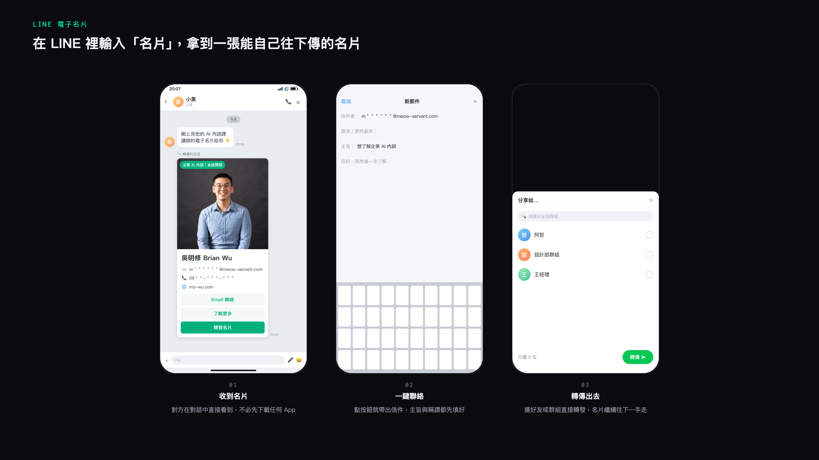 LINE 電子名片的三個步驟:對話中收到名片、點按鈕帶出郵件、選好友轉傳出去